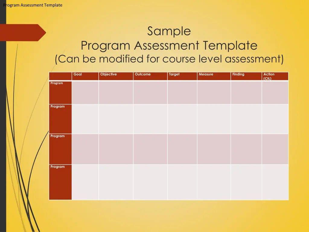 program assessment template