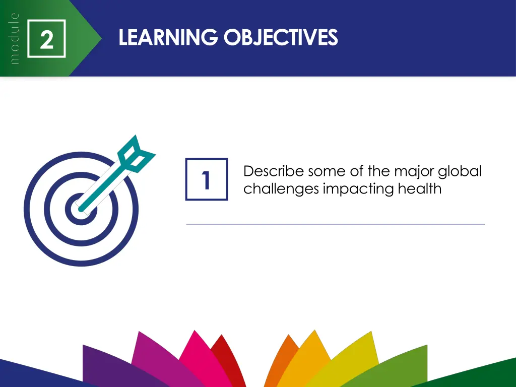 learning objectives