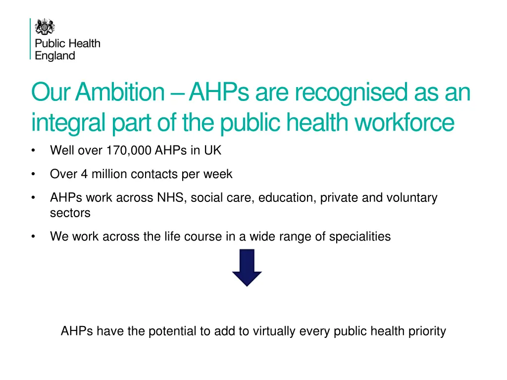 our ambition ahps are recognised as an integral