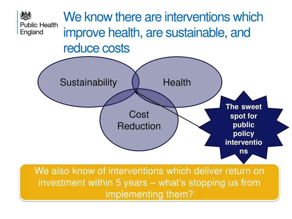 we know there are interventions which improve