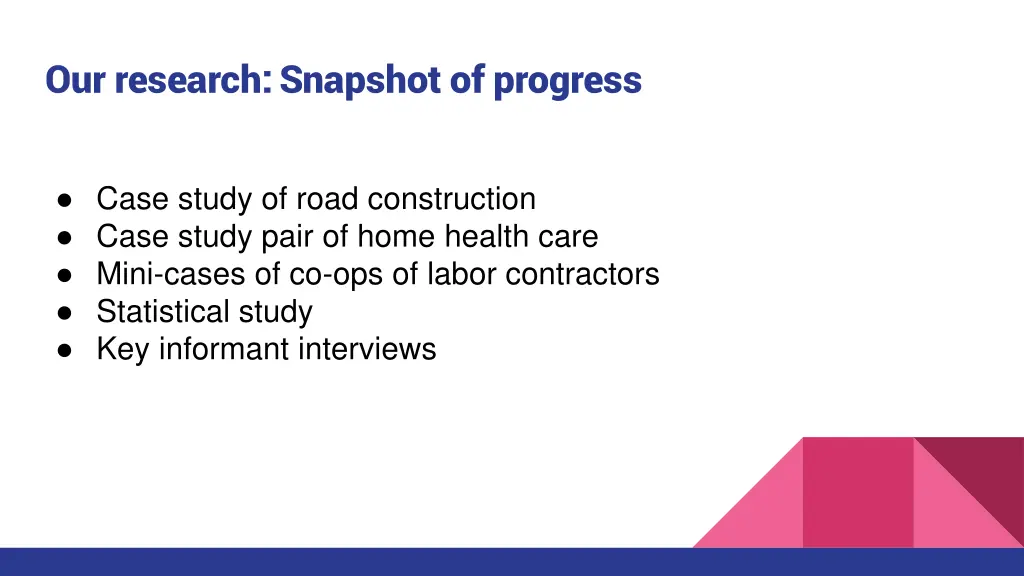 our research snapshot of progress