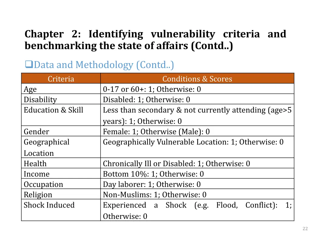 chapter 2 identifying vulnerability criteria 4