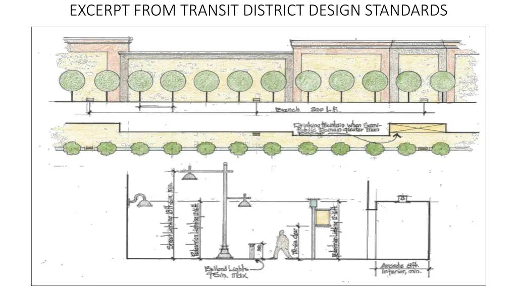 excerpt from transit district design standards 3