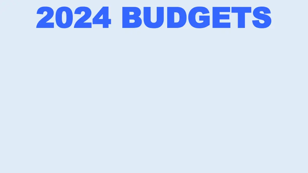 2024 budgets 2024 budgets