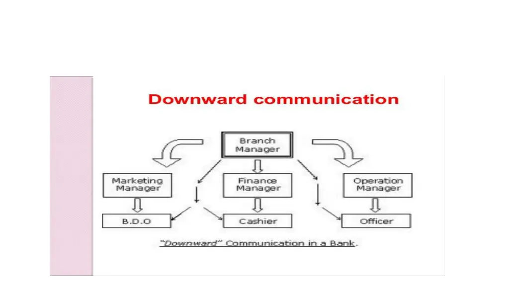 slide10