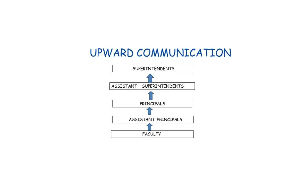 slide14