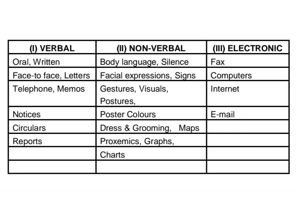 slide30