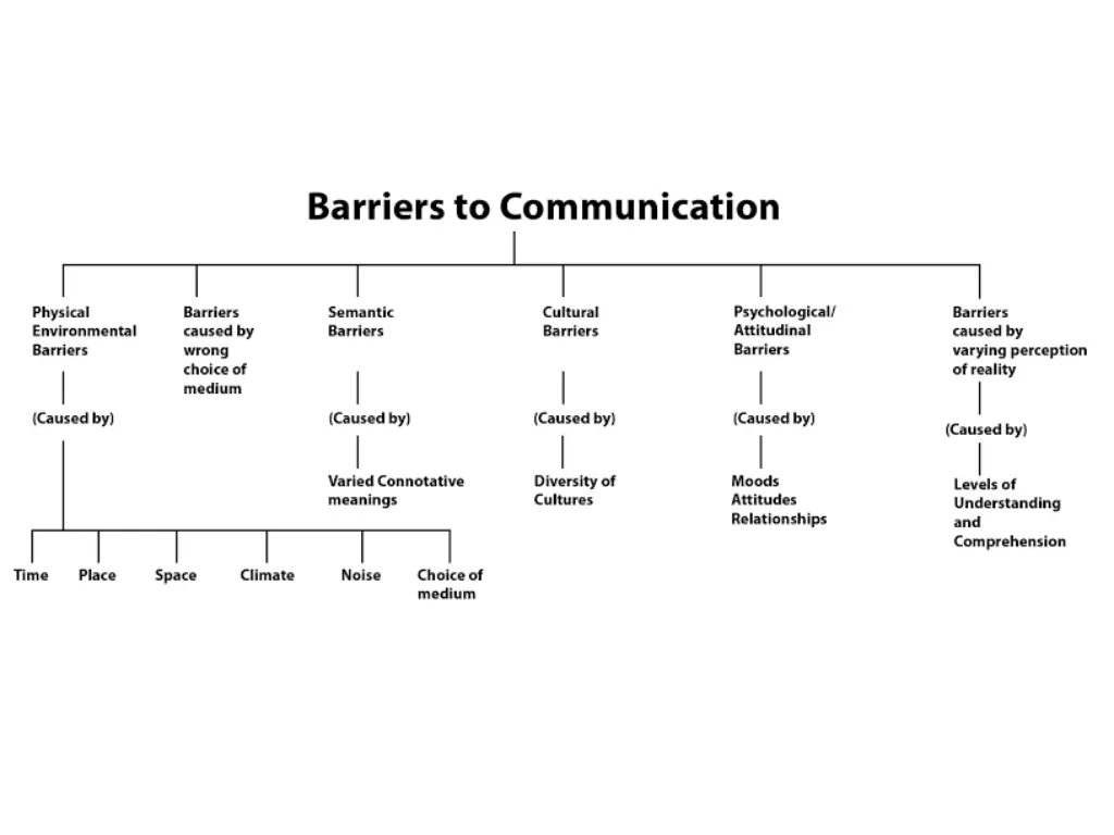 slide46