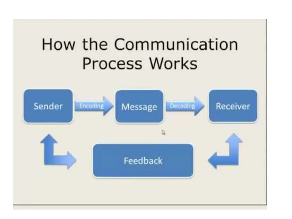 slide5