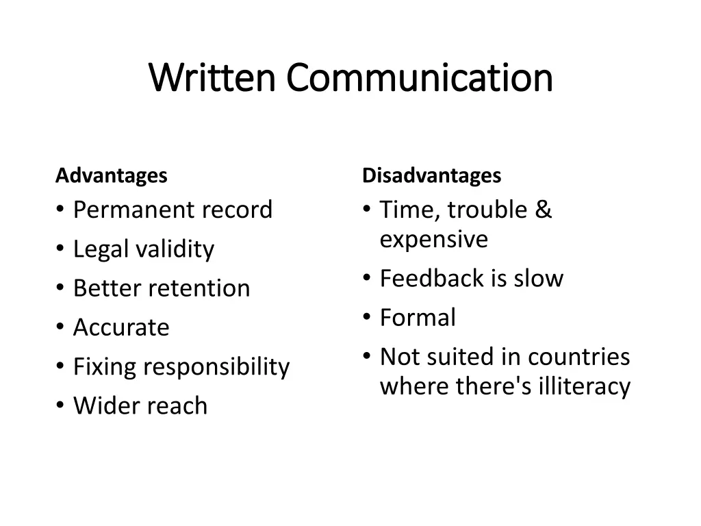 written communication written communication