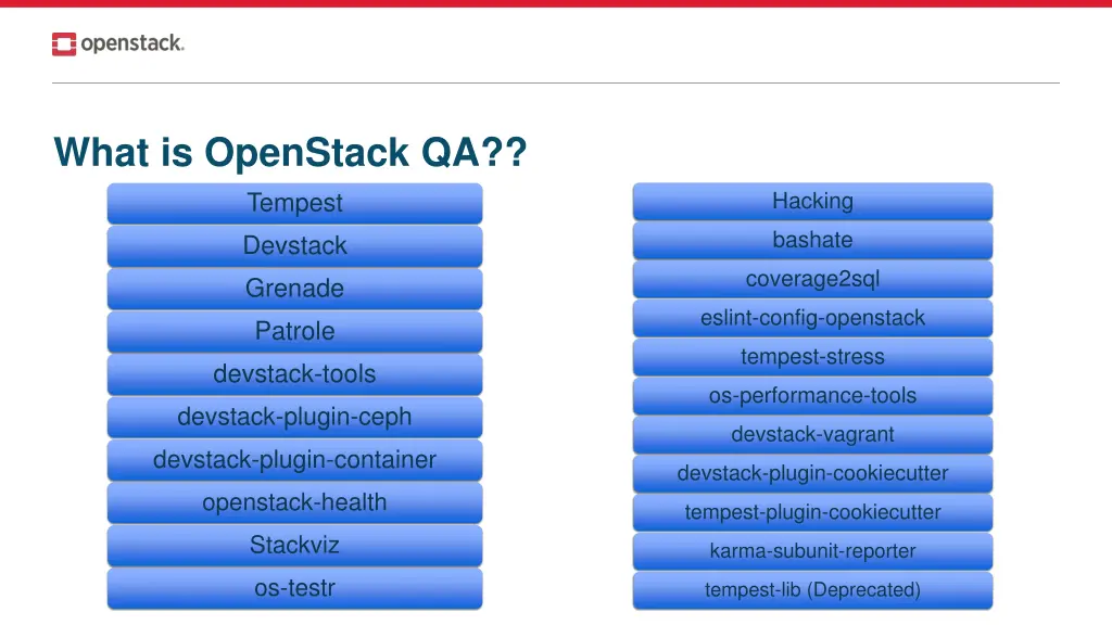 what is openstack qa tempest