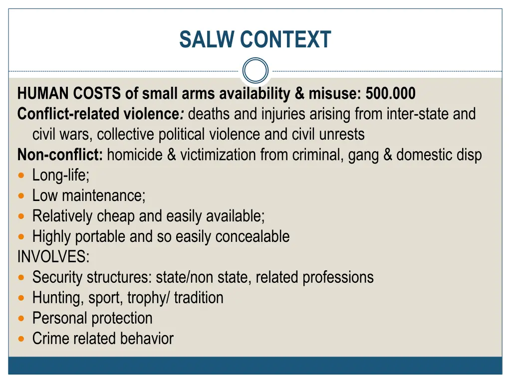 salw context