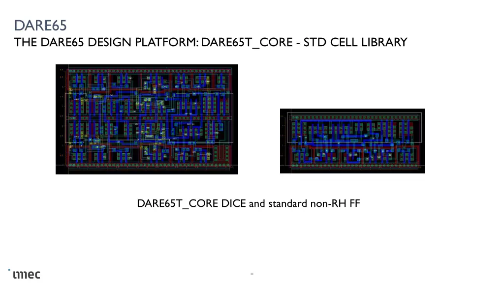 dare65 the dare65 design platform dare65t core 1