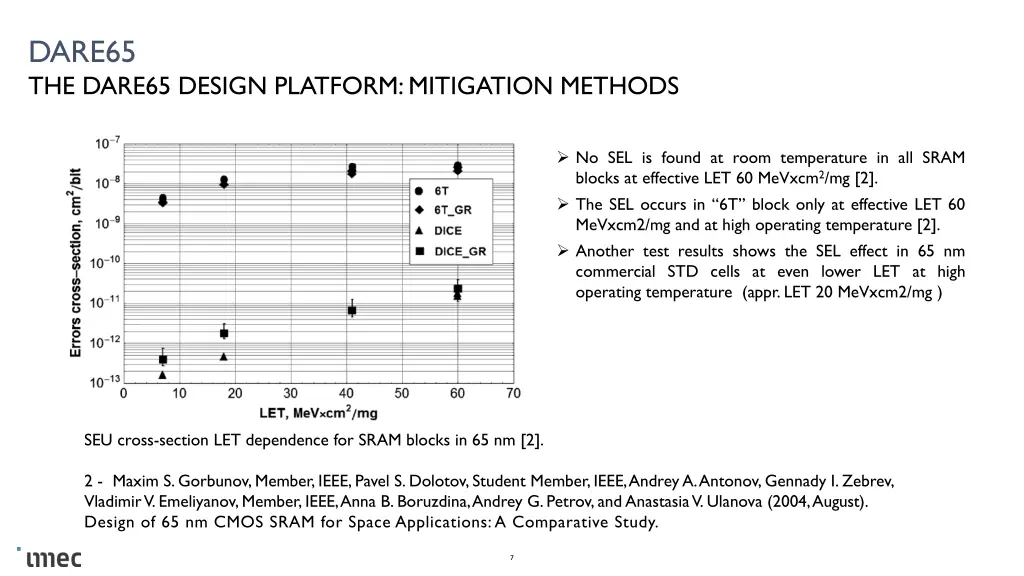 dare65 the dare65 design platform mitigation 1