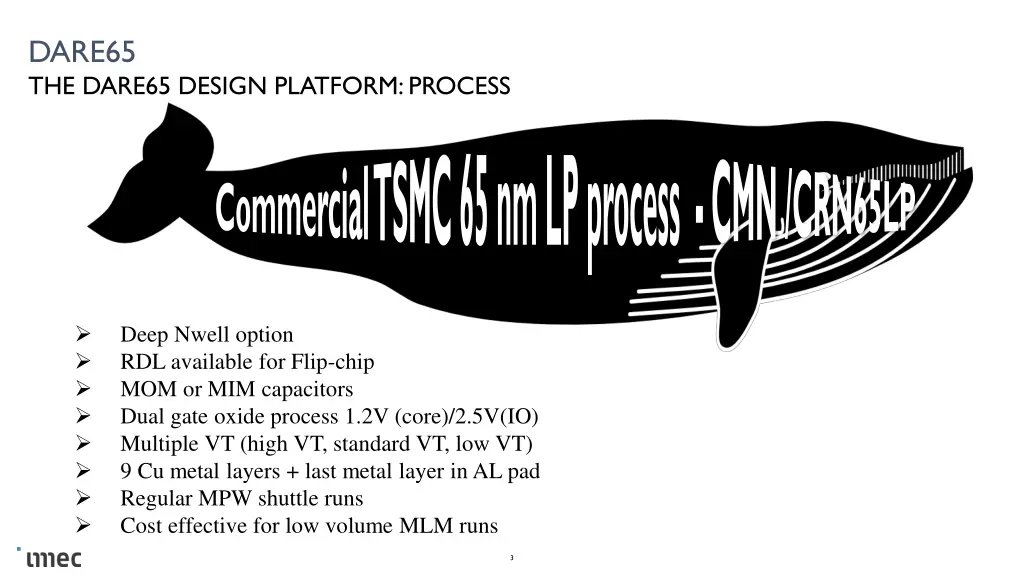 dare65 the dare65 design platform process