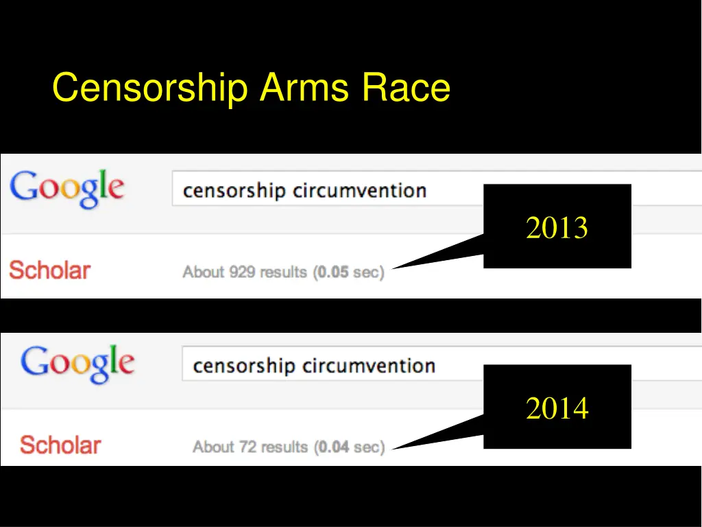 censorship arms race 1