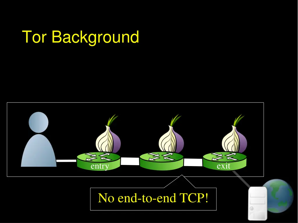 tor background 2