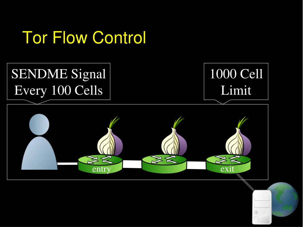 tor flow control 2