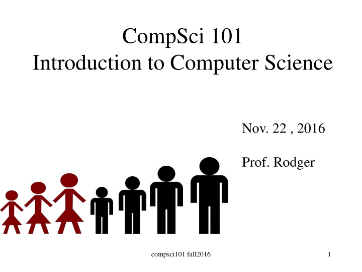 compsci 101