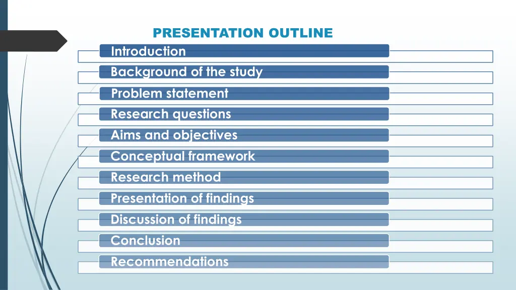 presentation outline introduction background