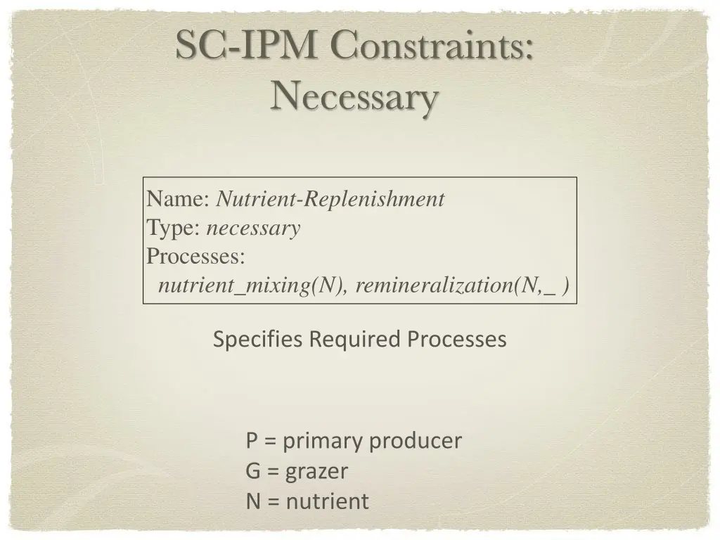 sc ipm constraints necessary