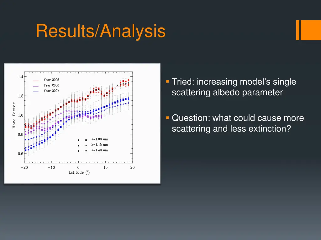 results analysis 1