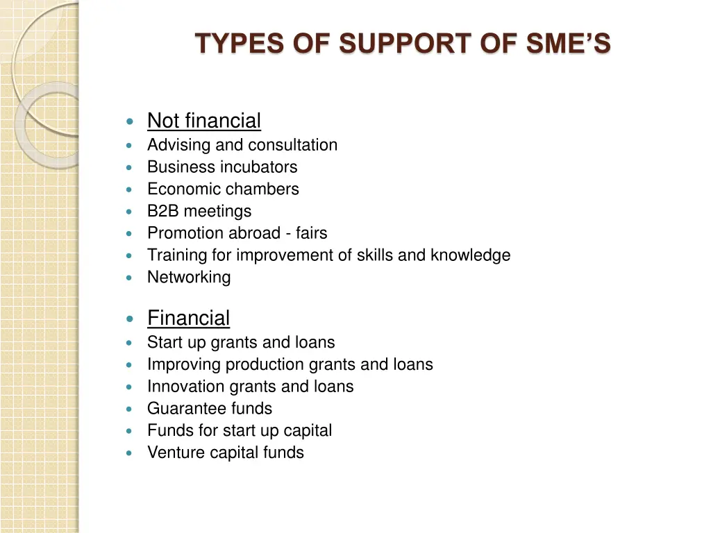 types of support of sme s