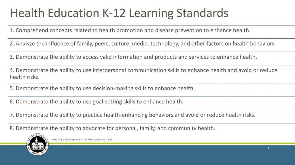 health education k 12 learning standards