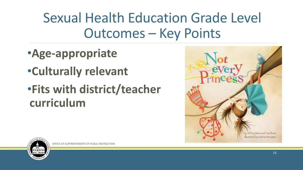 sexual health education grade level outcomes 3