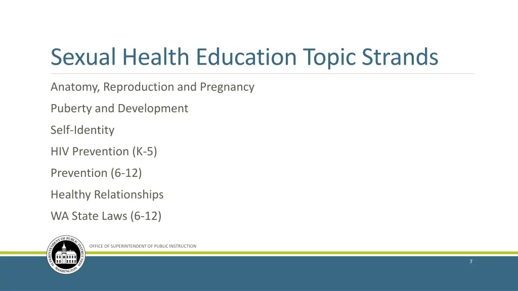 sexual health education topic strands