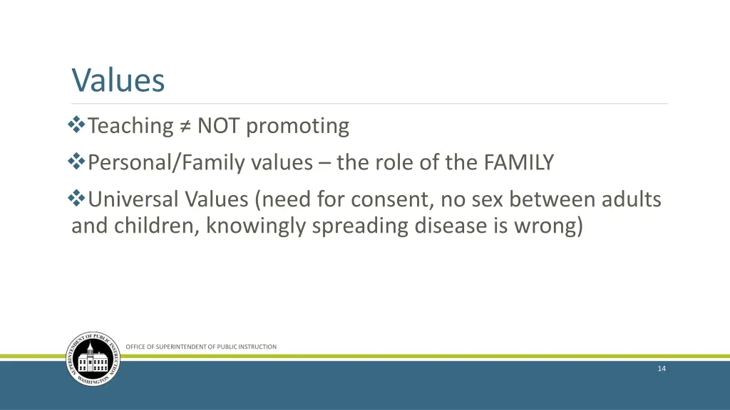 values teaching not promoting personal family