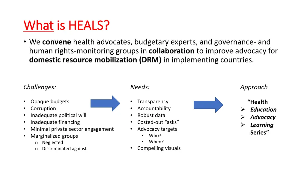 what what is heals is heals we convene health