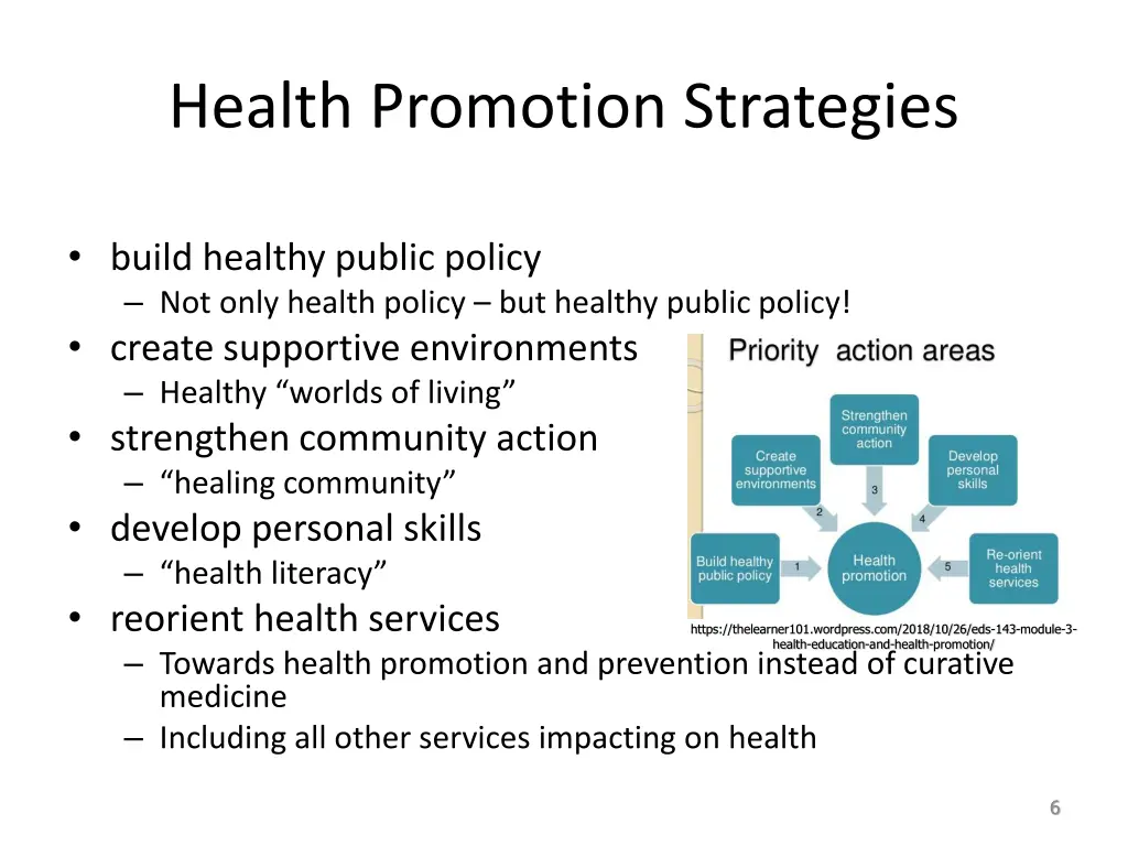 health promotion strategies