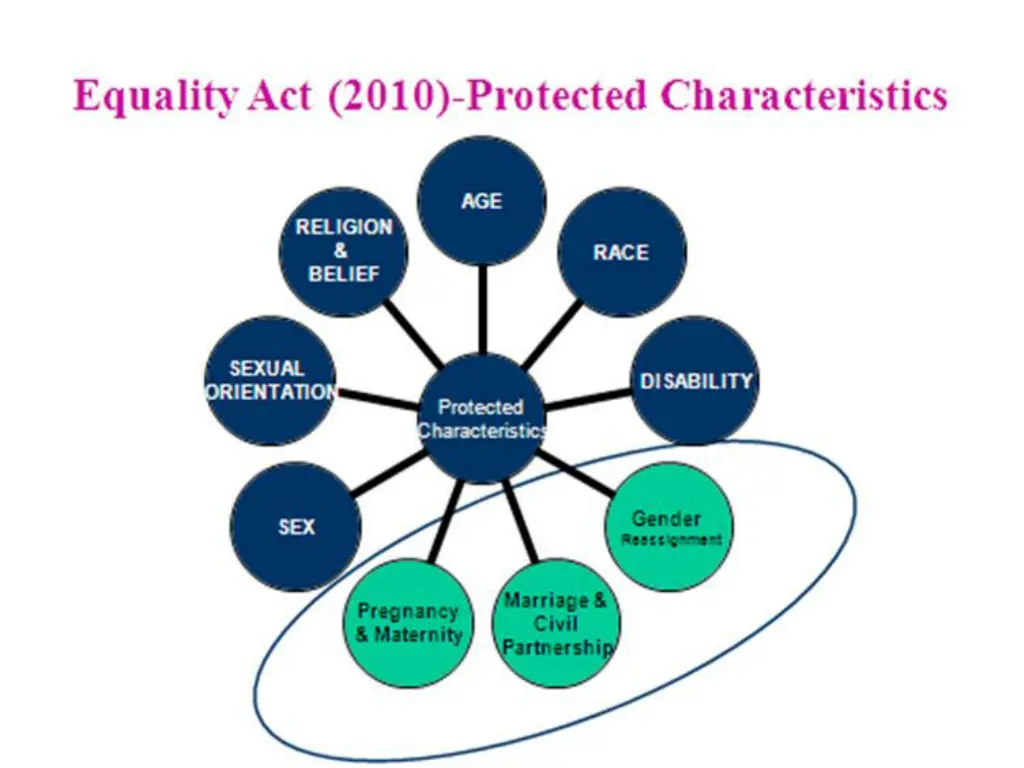slide21