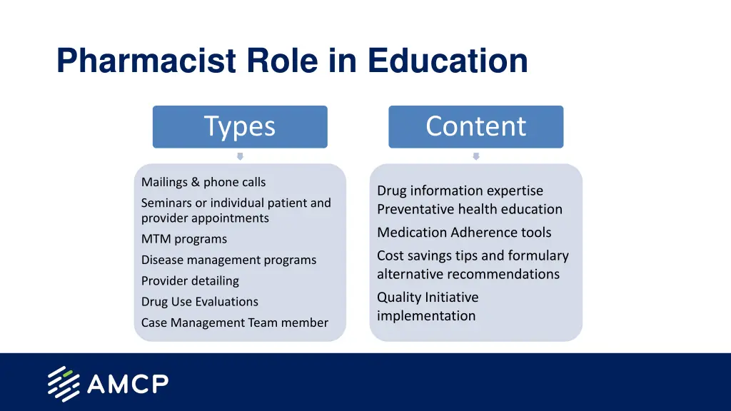 pharmacist role in education