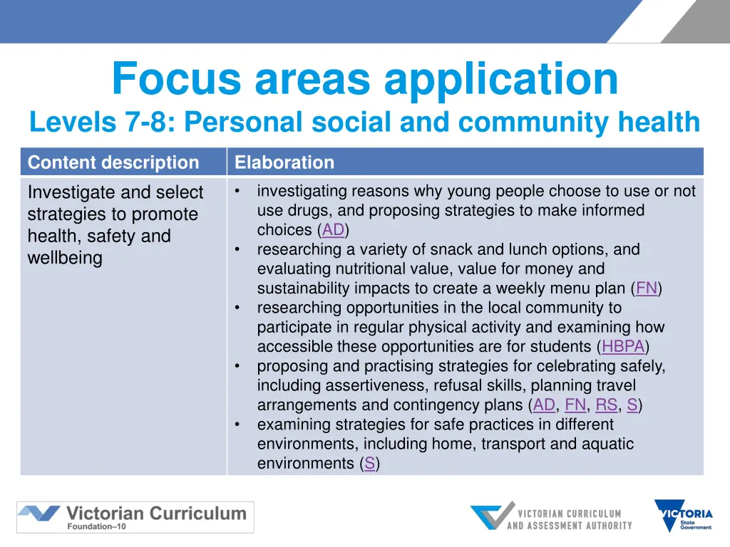 focus areas application levels 7 8 personal