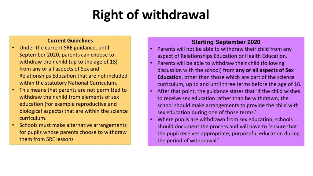 right of withdrawal