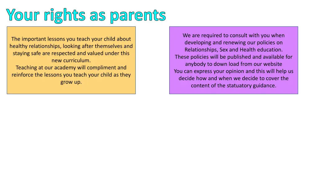 your rights as parents