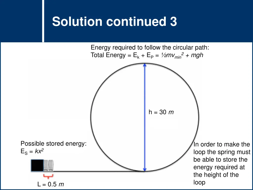 question title question title solution continued 3