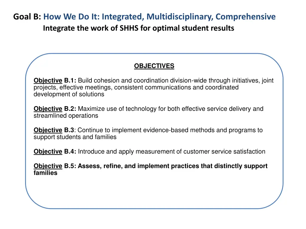 goal b how we do it integrated multidisciplinary