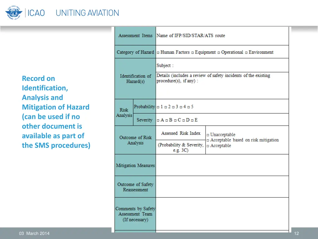 record on identification analysis and mitigation