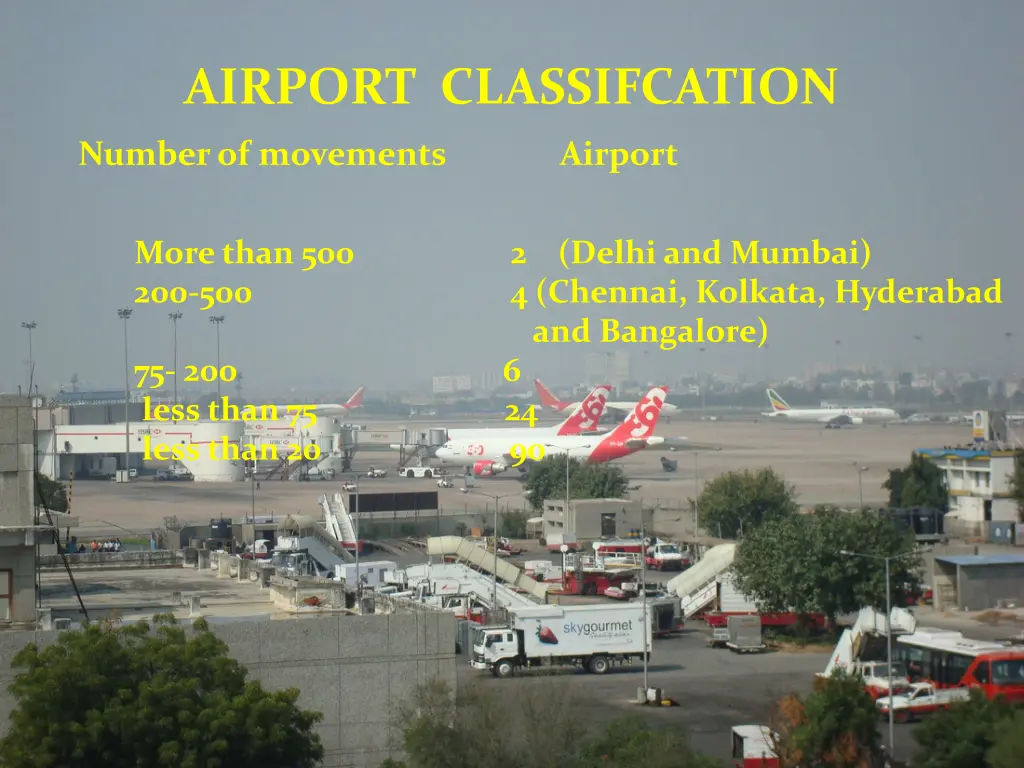 airport classifcation number of movements airport