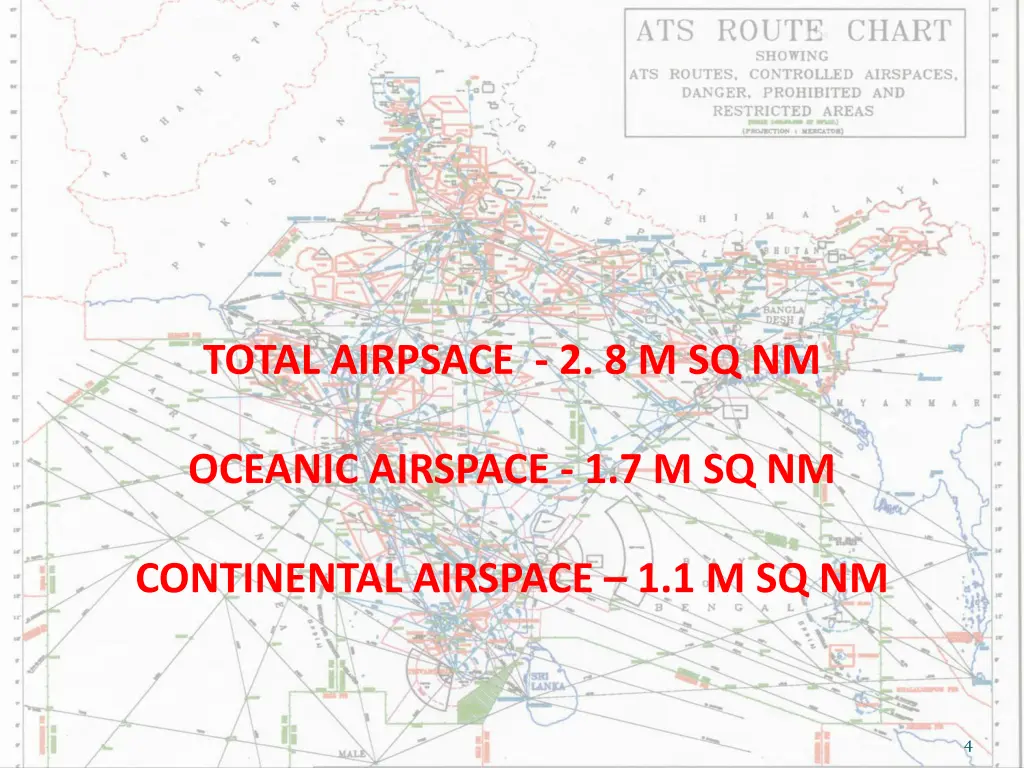 total airpsace 2 8 m sq nm