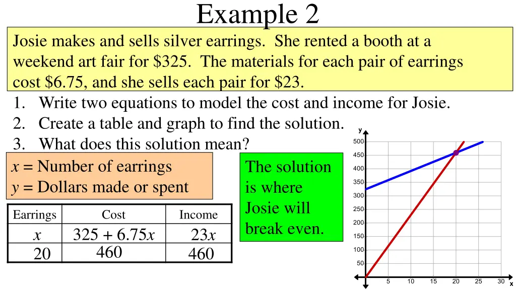 example 2