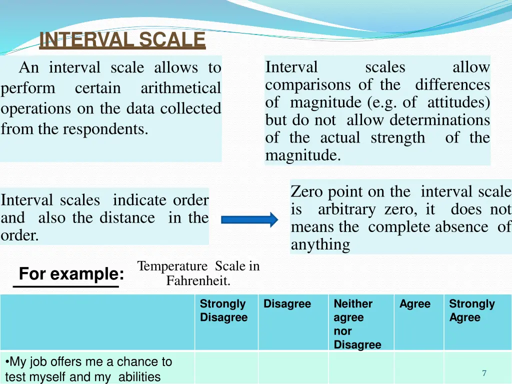 interval scale an interval scale allows