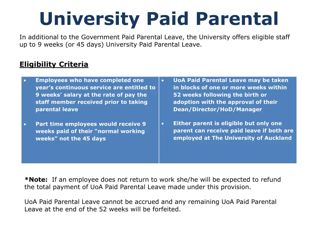 university paid parental