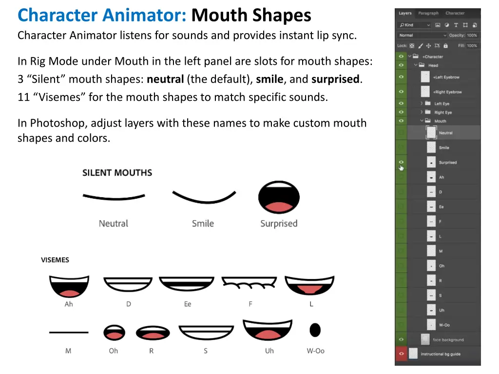 character animator mouth shapes