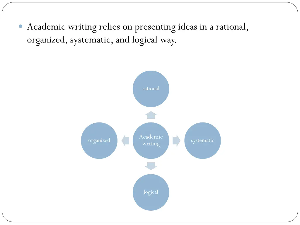 academic writing relies on presenting ideas