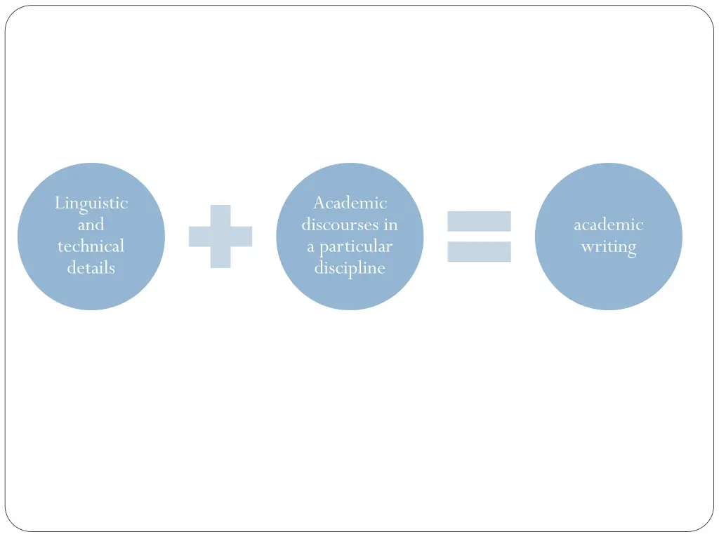 linguistic and technical details