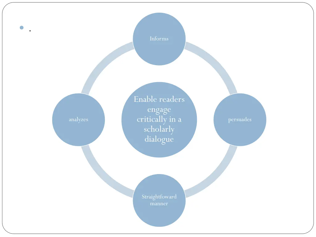 slide6